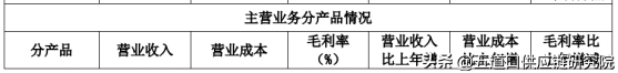 大宗贸易集团排名前十(大宗商品贸易公司经营模式)插图7