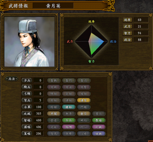 三国志9威力加强版武将组合(三国志9组合联锁表)插图10