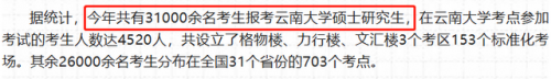 考研省份排行榜(考研最疯狂的十大省份)插图10