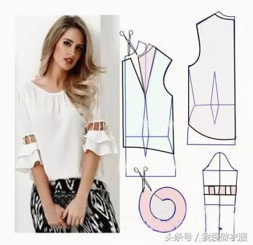 连衣裙裁剪图(自己裁剪衣服图解样板)插图24