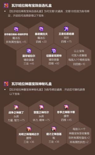 2020五一套礼包(年套2020春节礼包曝光)插图3