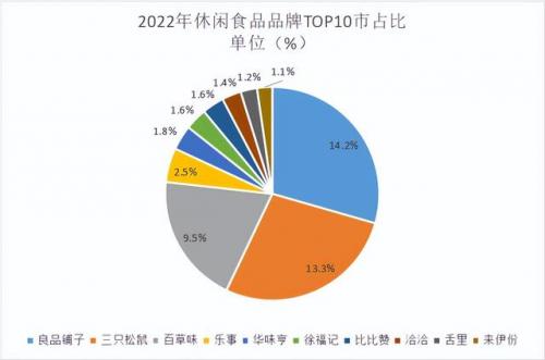 十大休闲品牌排行榜(十大名牌鞋子排名榜)插图1