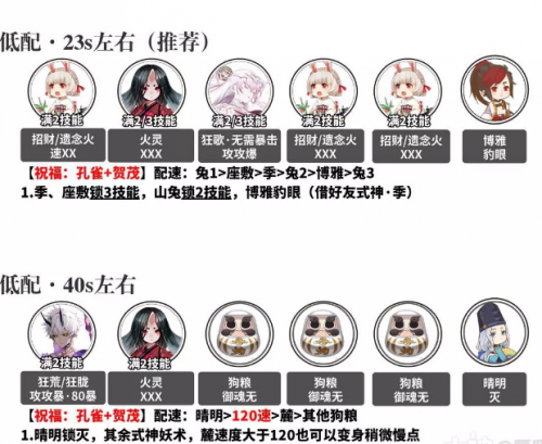 阴阳师宴场维和阵容推荐(阴阳师八百八十八宴阵容)插图4