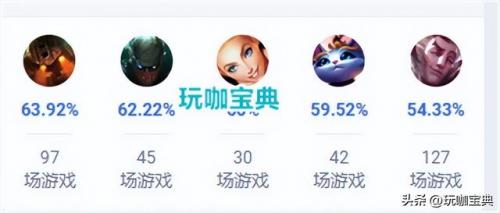 英雄联盟宝石技能(塔里克技能详细介绍)插图8