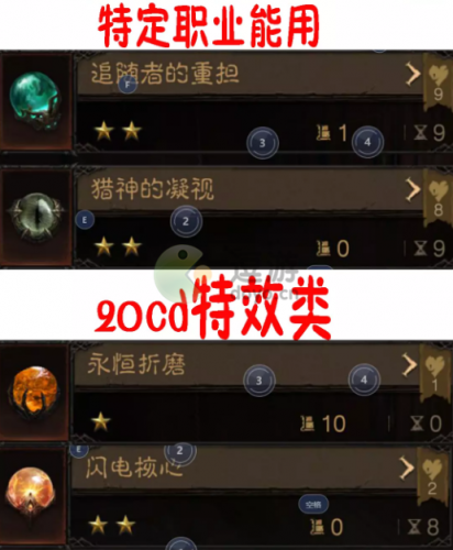 暗黑破坏神不朽传奇宝石搭配推荐(暗黑破坏神2和传奇)插图2