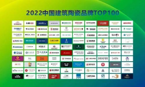 世界国家陶瓷排名前十(全球瓷砖十大名牌排行榜)插图37