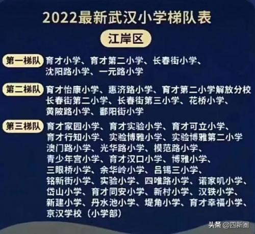 汉阳街小学排名前十(武汉汉阳西大街小学怎么样)插图11