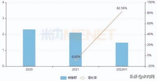 止疼膏药牌子排名前十(活血止疼膏药有哪些牌子)插图5