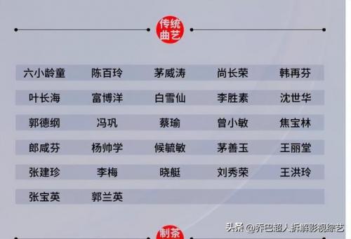 福布斯中国最新排行榜(中国富豪榜前500名)插图2