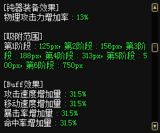 dnf破晓女神带什么勋章好(dnf破晓女神是百分比还是固伤)插图15