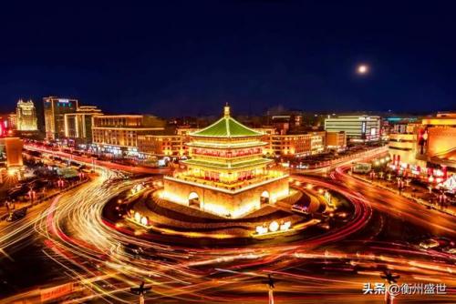中国首都排行榜(世界十大首都排名)插图10