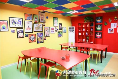 少儿美术培训机构排行榜(十大美术培训机构)插图