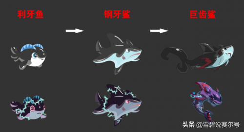 赛尔号巨蘑怪怎么得(赛尔号火焰喷射装置蘑菇怪)插图