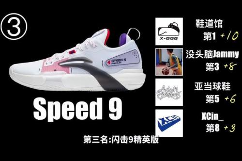 国内球场实战排名前十(中国野球场排名)插图8