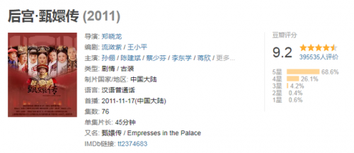 2012古装电视剧排行榜(十大经典悬疑电视剧)插图18