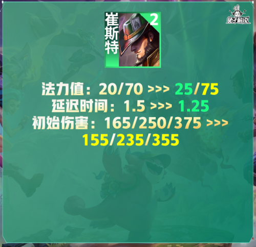 剑姬改版前技能介绍(剑姬重做之前技能)插图16