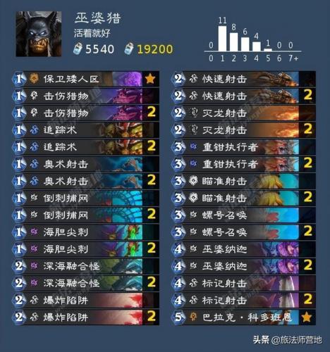 沉船之城穷人任务(海盗时代2沉船之城攻略)插图59