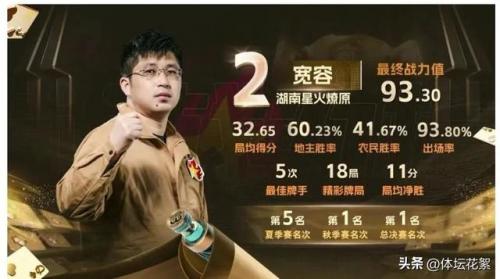 欢乐斗地主排行榜(欢乐斗地主旧版本安装包)插图8