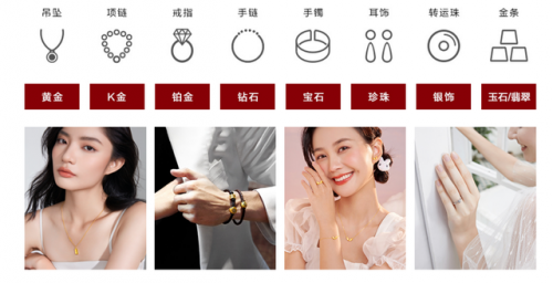 金店饰品品牌排名前十(老凤祥排名第几)插图3
