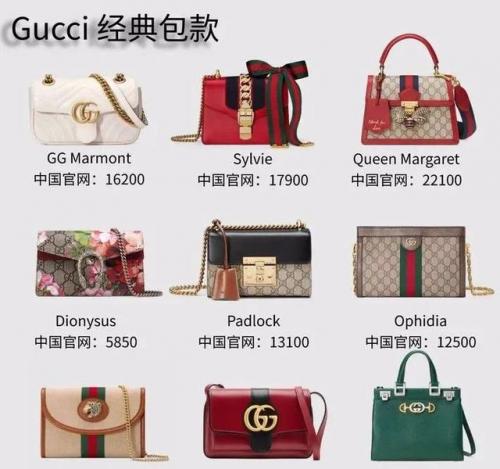 奢侈包排行榜(轻奢侈品牌包包)插图7