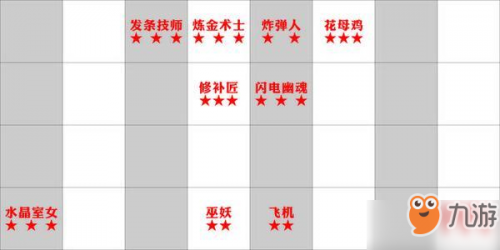 刀塔自走棋阵容搭配最新2022(刀塔自走棋地精阵容)插图1