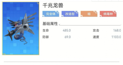 数码宝贝新世纪千兆龙兽怎么样(数码宝贝中亚古兽究极进化后是谁)插图