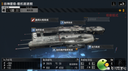 无尽的拉格朗日驱逐舰排行分享(无尽的拉格朗日最好的驱逐舰)插图4