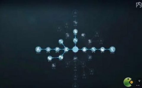 第五人格调香师天赋加点推荐(第五人格调香师技能怎么用)