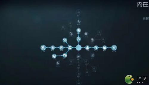 第五人格调香师天赋加点推荐(第五人格调香师技能怎么用)插图