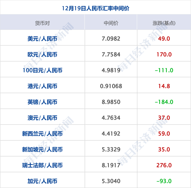 热门新闻排行榜(新闻稿100字左右最近)插图2