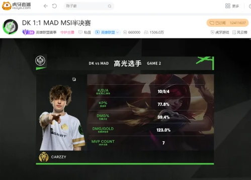 虎牙MSI：终极下饭大对决，DK鏖战五局险胜MAD挺进决赛(dota2比赛虎牙)插图1