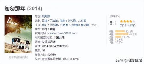 青春偶像剧电视剧排行榜(2023最火青春校园剧排行榜)插图10