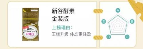 纤体产品排行榜(纤体瘦身精油10大品牌)插图5