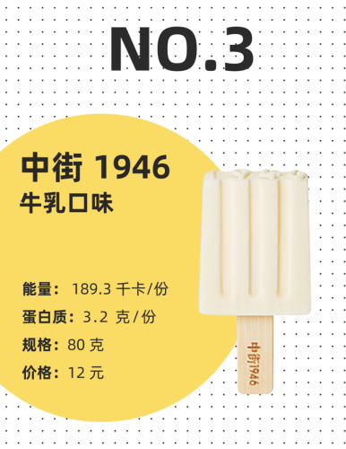 冰淇淋雪糕名牌排名前十(冰淇淋品牌排行榜10强)插图8