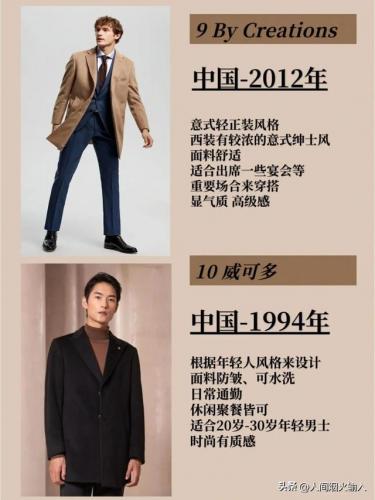 男装店加盟排行榜(加盟男装店哪个品牌好)插图4