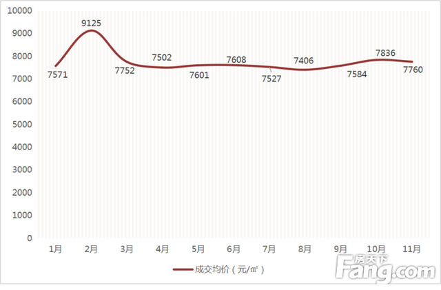 搜房网房天下(买房咨询平台在线)插图1