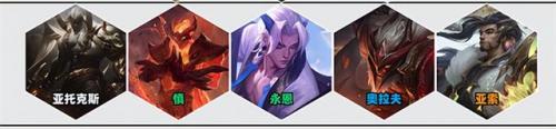 6狂刃战士阵容怎么搭配(新版本6斗士阵容)插图1