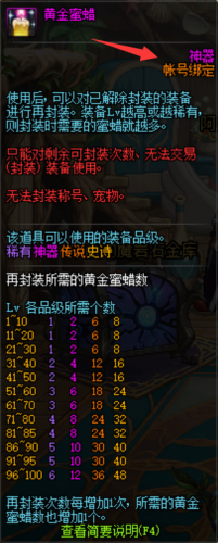 dnf霸王契约的效果(dnf各种契约介绍)插图2