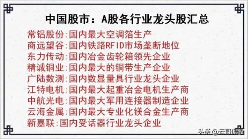 价值股排行榜(价值投资股票排名)插图3