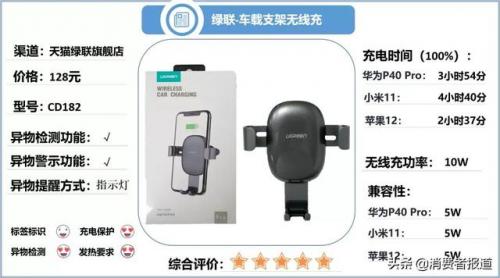 车充排行榜(汽车充电桩品牌十大排行榜)插图2