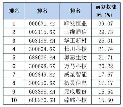 杭州锂电厂排名前十(锂电池厂有没有污染)插图1