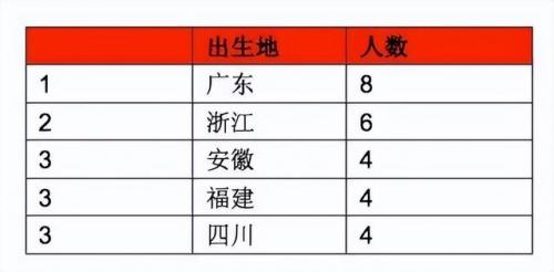 中国男首富排行榜(国内十大首富排名)插图5