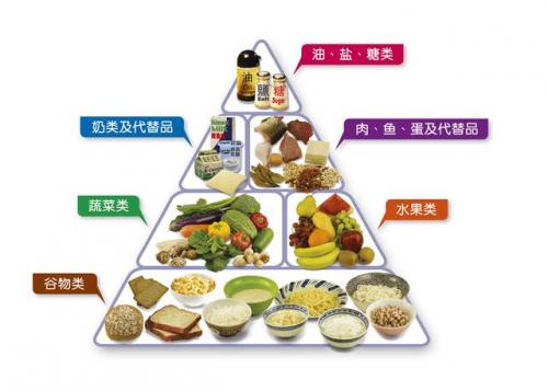出口食品欧洲排名前十(世界农产品出口国排名)插图
