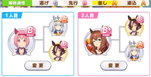 赛马娘黄金船养成攻略指南(赛马娘黄金城市怎么养)插图1