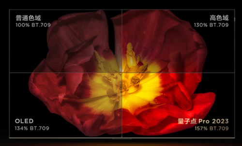 2014年电视品牌排行榜(液晶电视排名十大名牌)插图3