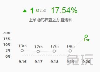 法强小丑符文(lol厄斐琉斯符文)插图2
