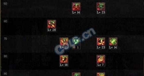 dnf2023流浪武士加点(DNF流浪武士技能加点)插图2
