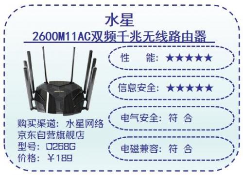 路由器穿墙效果排行榜(穿墙王无线路由器哪个好)插图4