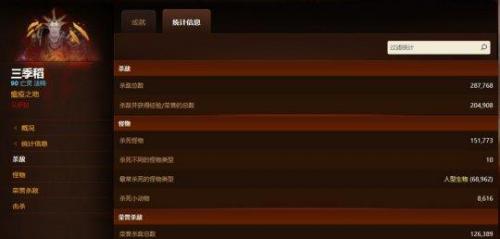 变态奇迹发布网(奇迹来了)插图5