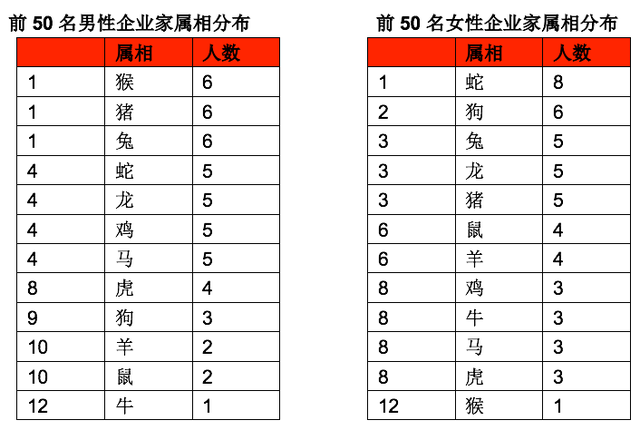 中国男首富排行榜(国内十大首富排名)插图12